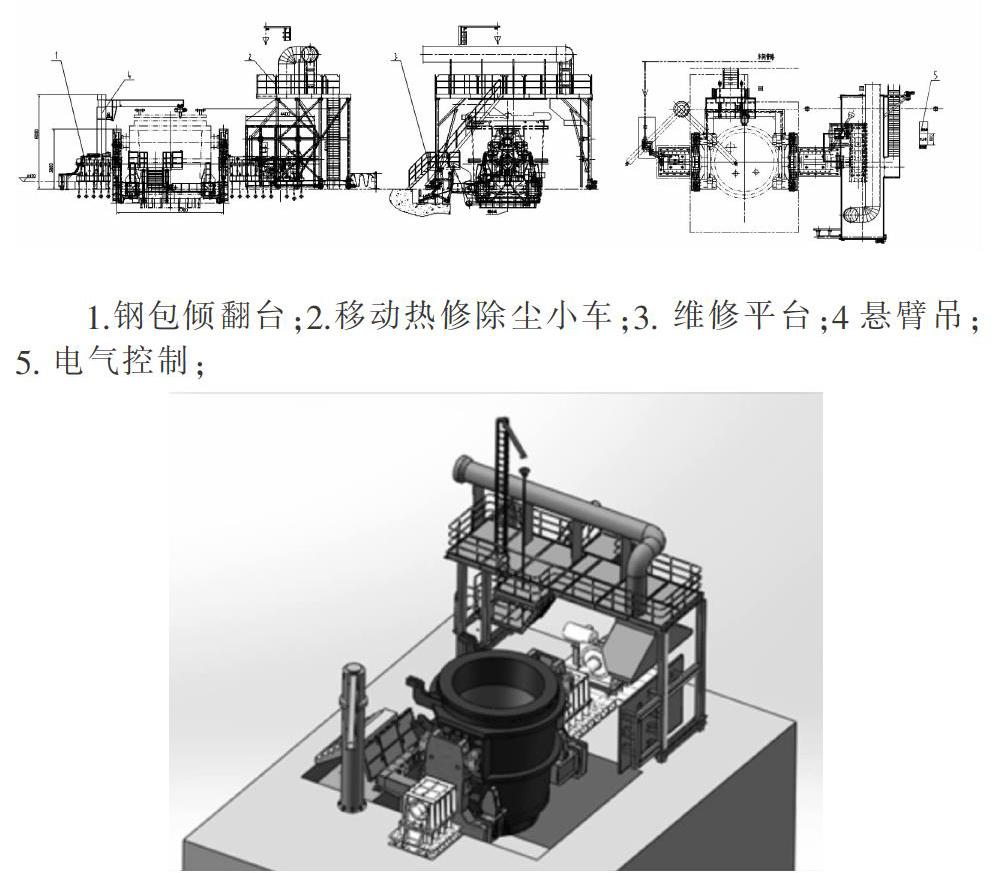 鋼包熱修傾翻平臺生產廠家 鋼包熱修傾翻平臺生產廠家